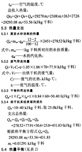 烘干机颗粒机