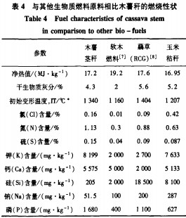 颗粒机饲料颗粒机