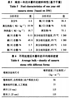 颗粒机饲料颗粒机