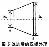 颗粒机压块机