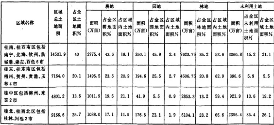 颗粒机秸秆压块机