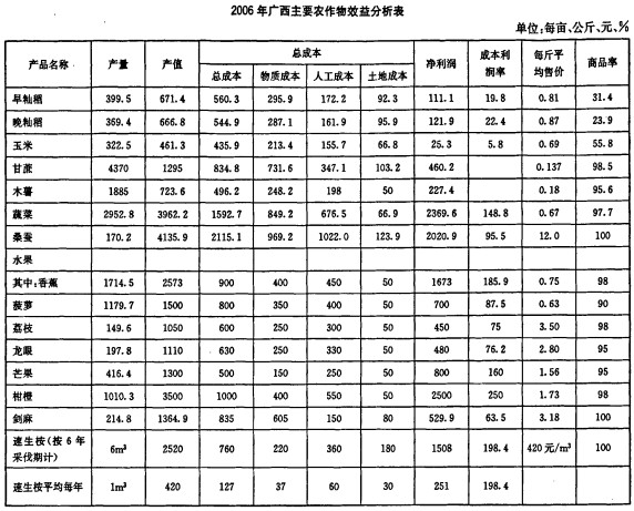 颗粒机秸秆压块机