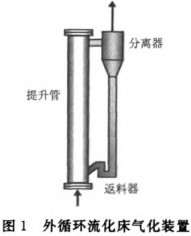 颗粒机秸秆压块机