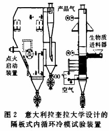 颗粒机秸秆压块机