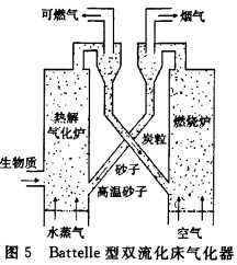 颗粒机秸秆压块机