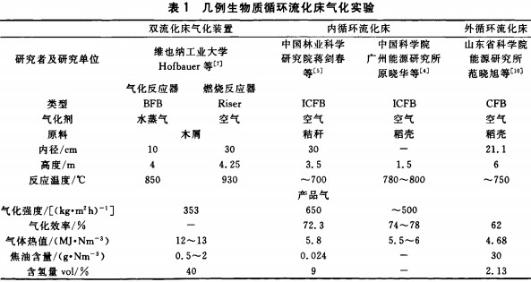 颗粒机秸秆压块机