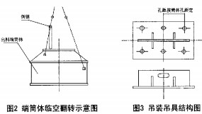 球磨机颗粒机