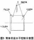 球磨机颗粒机