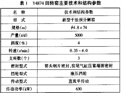 回转窑颗粒机