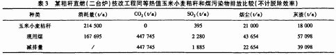 颗粒机秸秆压块机