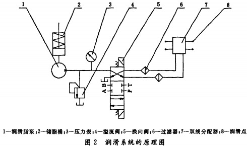 颗粒机秸秆压块机