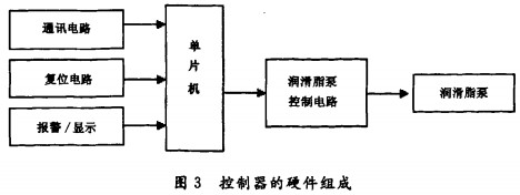 颗粒机秸秆压块机