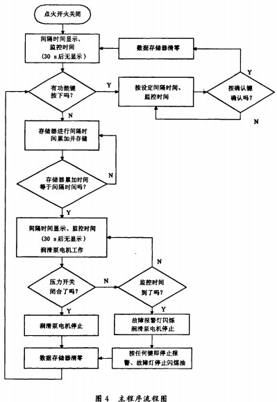 颗粒机秸秆压块机