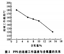 生物质锅炉颗粒机