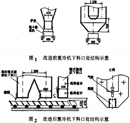 皮带输送机颗粒机