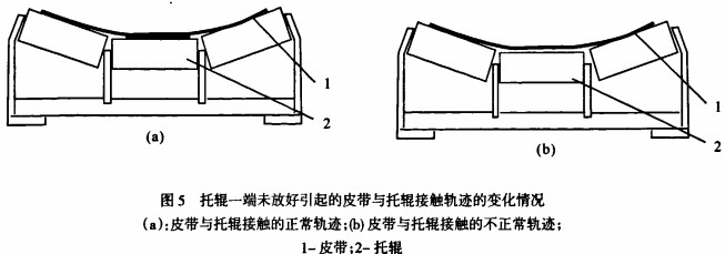 输送机颗粒机