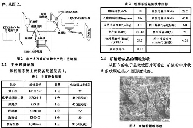 球磨机颗粒机