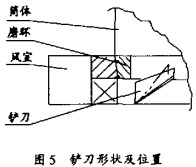 雷蒙磨颗粒机