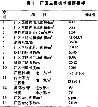 生物质锅炉