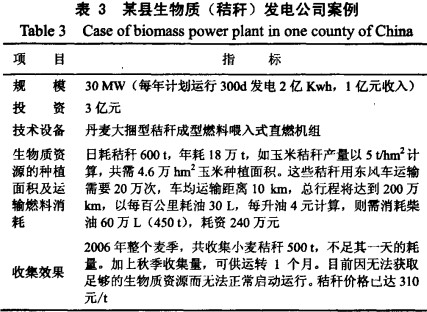 颗粒机秸秆压块机