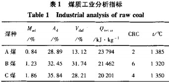 生物质锅炉颗粒机