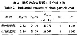 生物质锅炉颗粒机