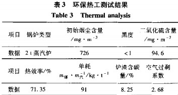 生物质锅炉颗粒机