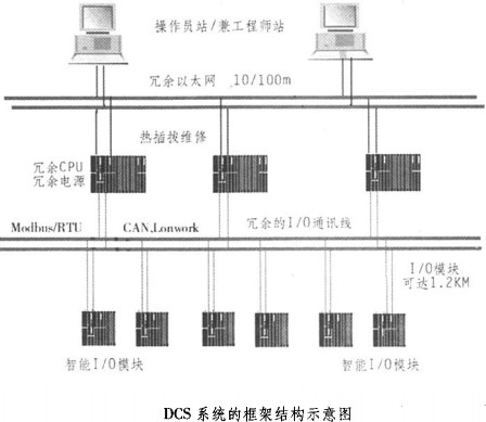 回转窑颗粒机