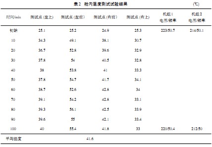 风机颗粒机