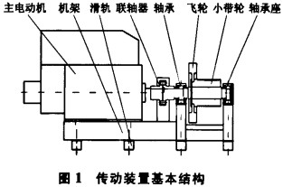 颗粒机破碎机 颗粒机破碎机