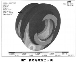 颗粒机球磨机