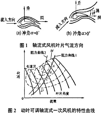 风机颗粒机