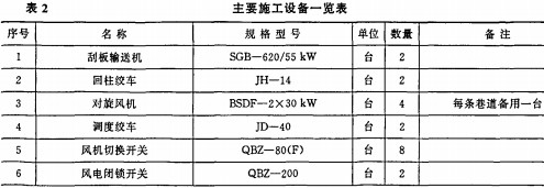 皮带输送机颗粒机