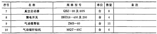 皮带输送机颗粒机