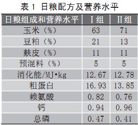 颗粒机饲料颗粒机