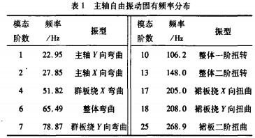 秸秆压块机颗粒机