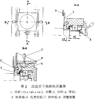 皮带输送机颗粒机