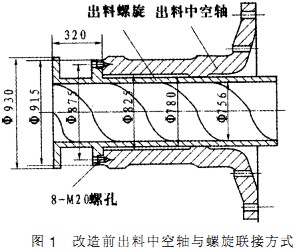 球磨机颗粒机