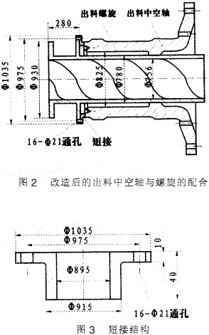 球磨机颗粒机