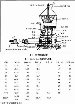 球磨机颗粒机