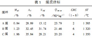 生物质锅炉颗粒机