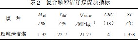 生物质锅炉颗粒机