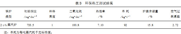 生物质锅炉颗粒机