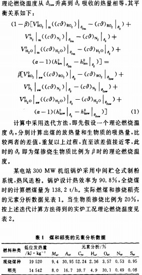 生物质锅炉颗粒机