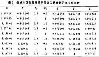 生物质锅炉颗粒机