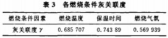 生物质锅炉颗粒机