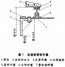 烘干机颗粒机