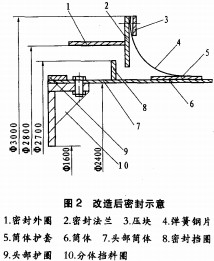 烘干机颗粒机