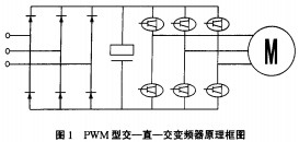 风机颗粒机