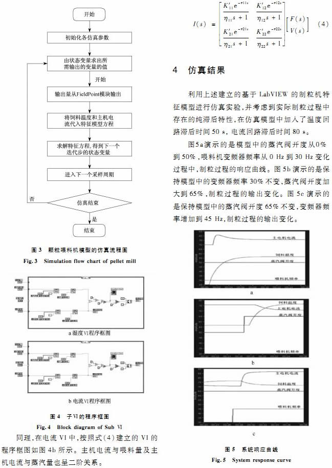 颗粒机秸秆压块机